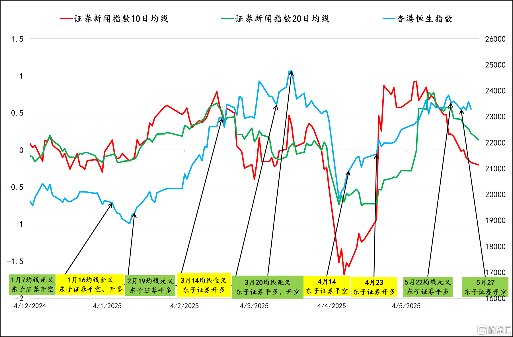 5b494ff85cd30a2b5873e8015ce9a52c_5fd0fad7895d7a125faa82c7946b1ac8.png