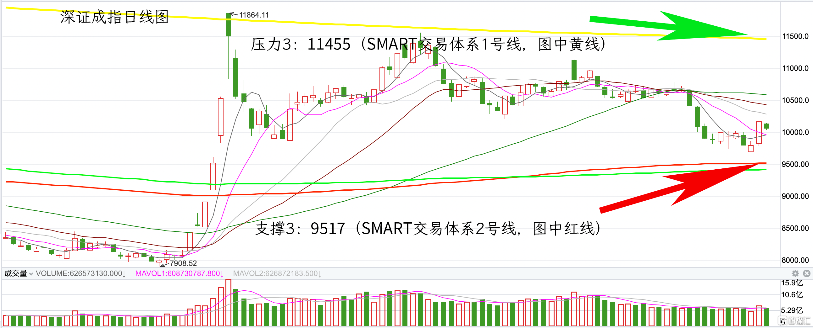 深证补2025-01-15 16.56.31.png
