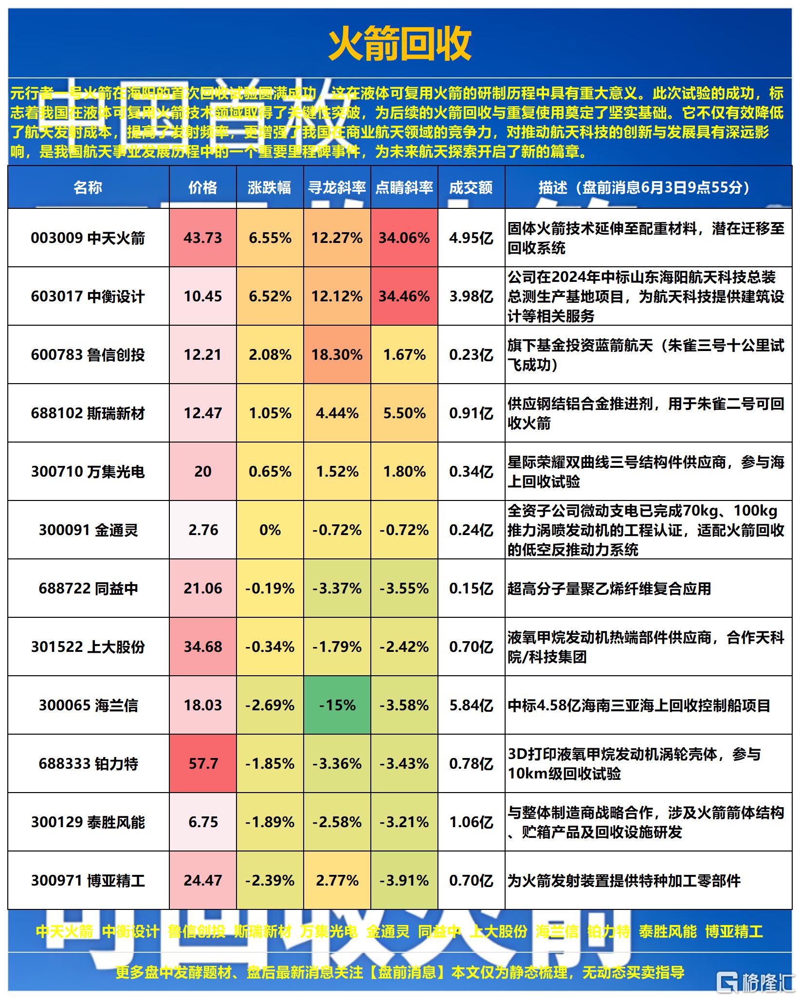 无人机2025-06-02 15-34-17_Sheet3.png