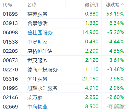 快讯图片