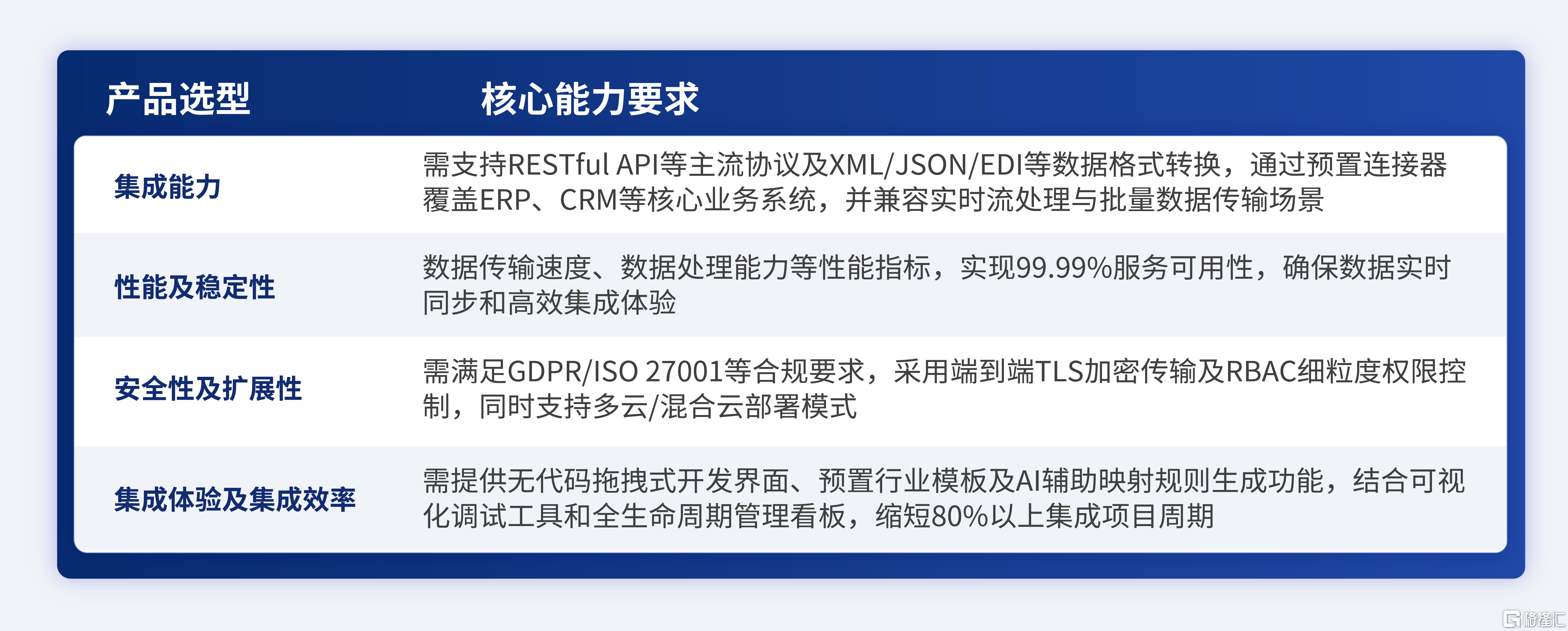 得帆定制报告_画板 1 副本 6.jpg