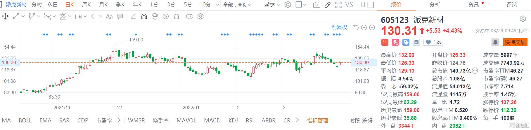 快讯图片