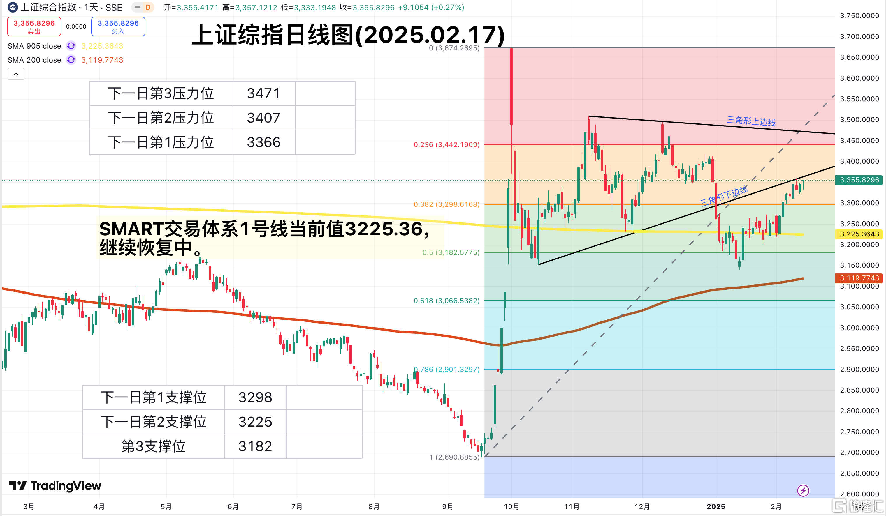截屏2025-02-17 07.39.20.png