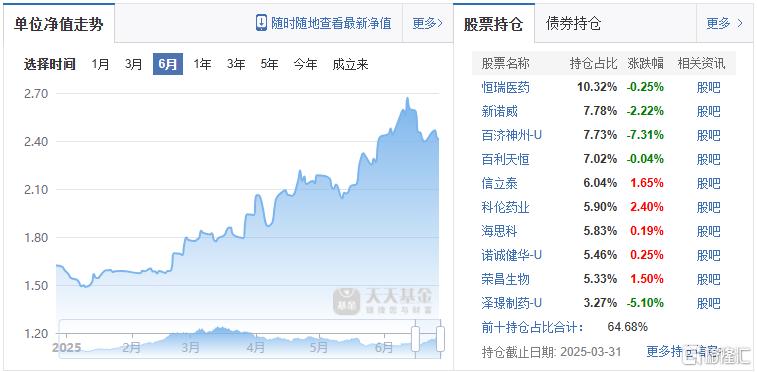基金盘点2.png