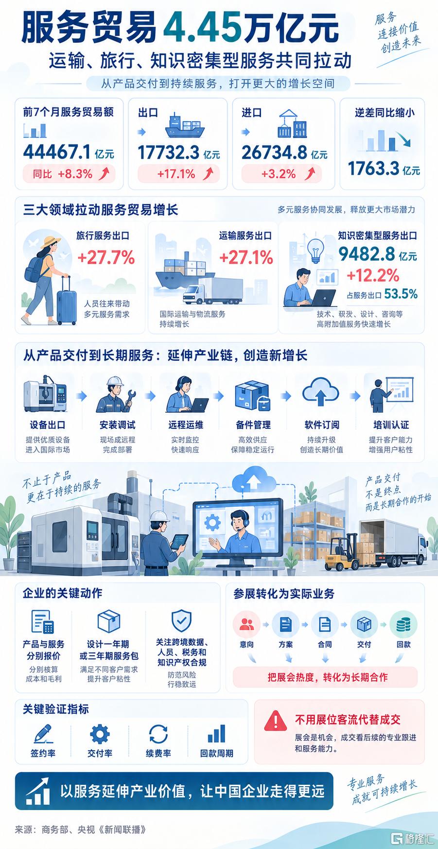 0909图1.png