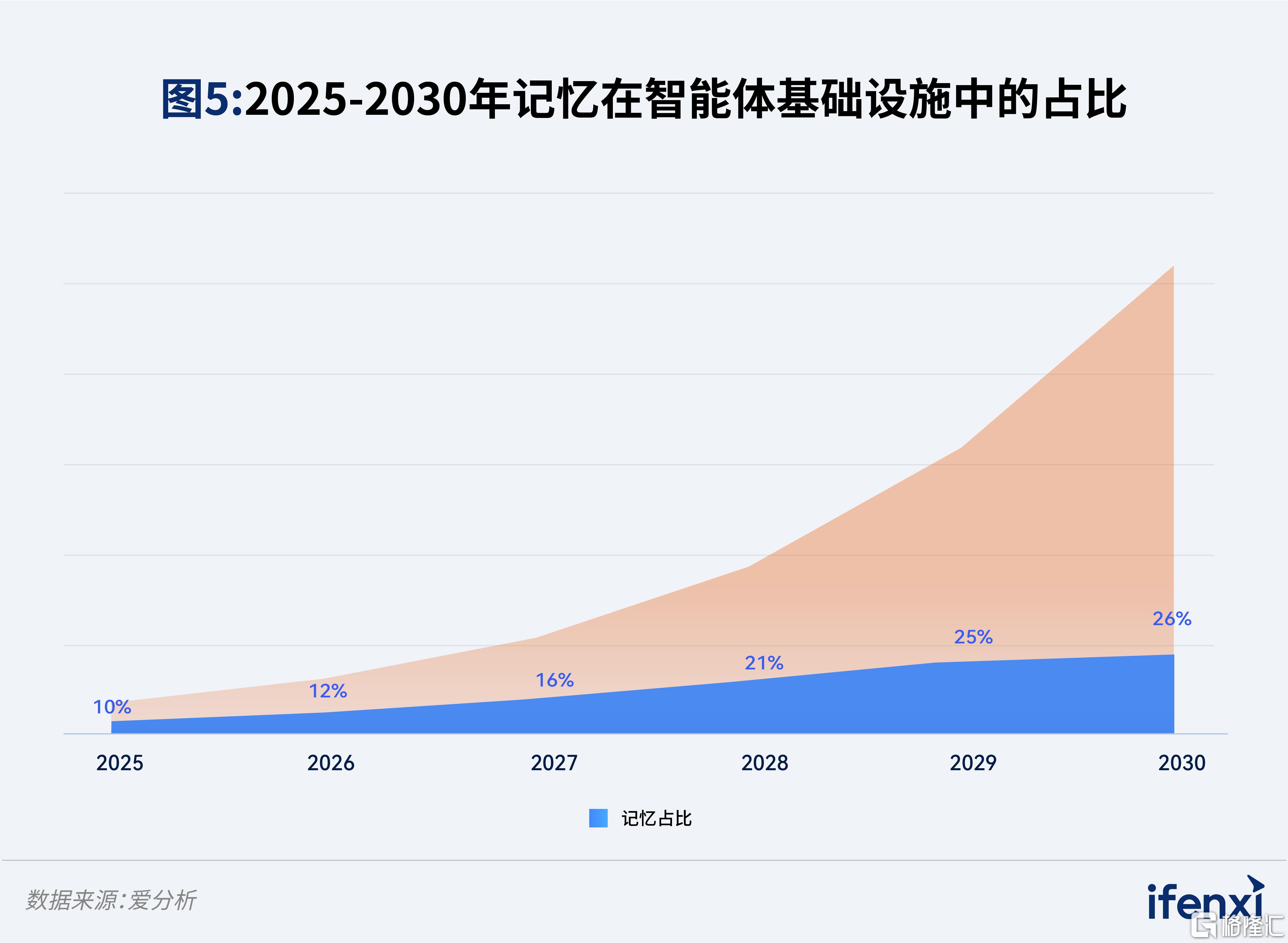 图5.jpg