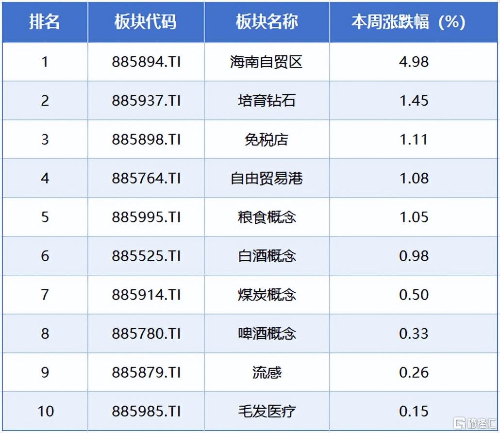 数据3.jpeg