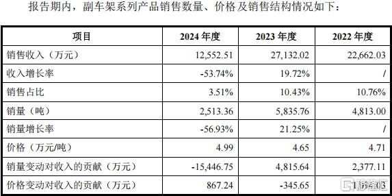 友升股份3.jpg