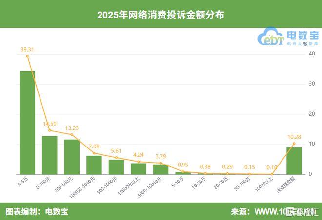 667e775c7c169a4a93b3a5a19be72d92__url=http%3A%2F%2Fdingyue.ws.126.net%2F2026%2F0313%2Ff7f6deffj00tbtw0c0026d000mh00fdm.jpg&thumbnail=660x2147483647&quality=80&type=jpg.jpg