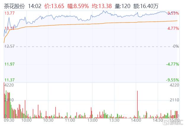 QQ图片20231120192040.png