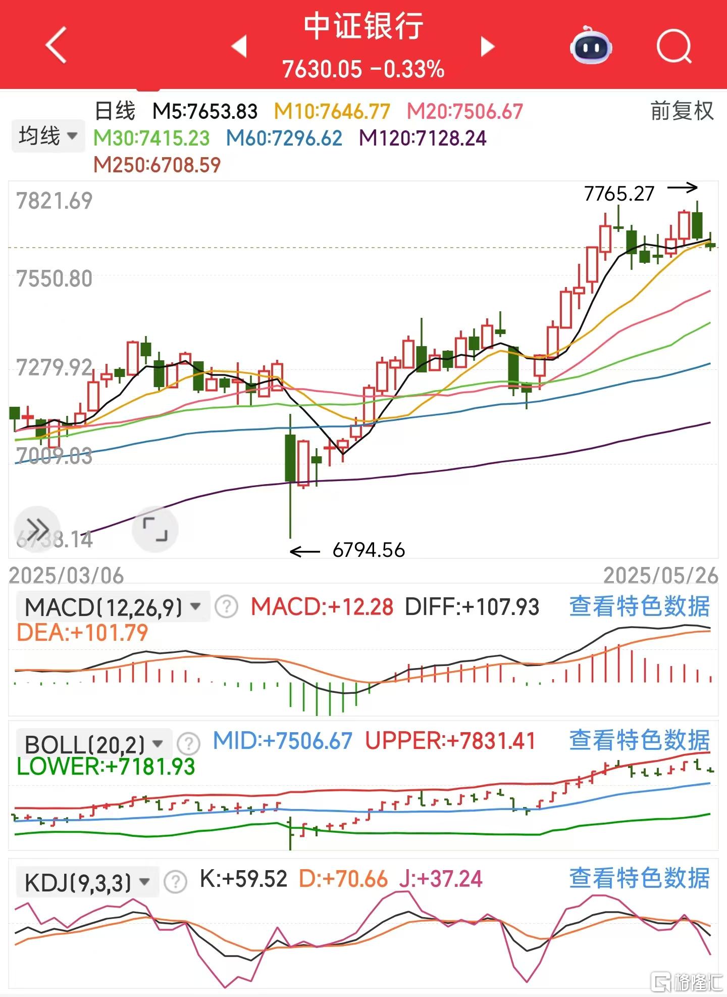 微信图片_20250526122256银行.jpg