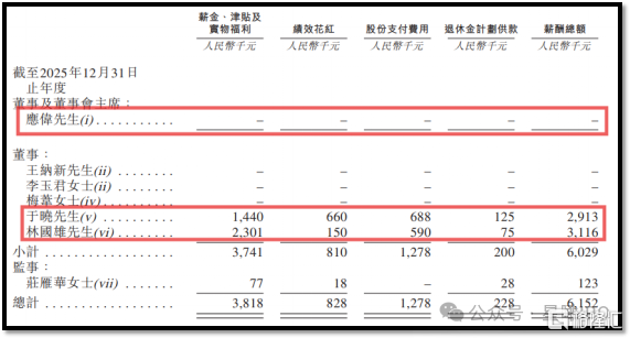 力积存储IPO8.png