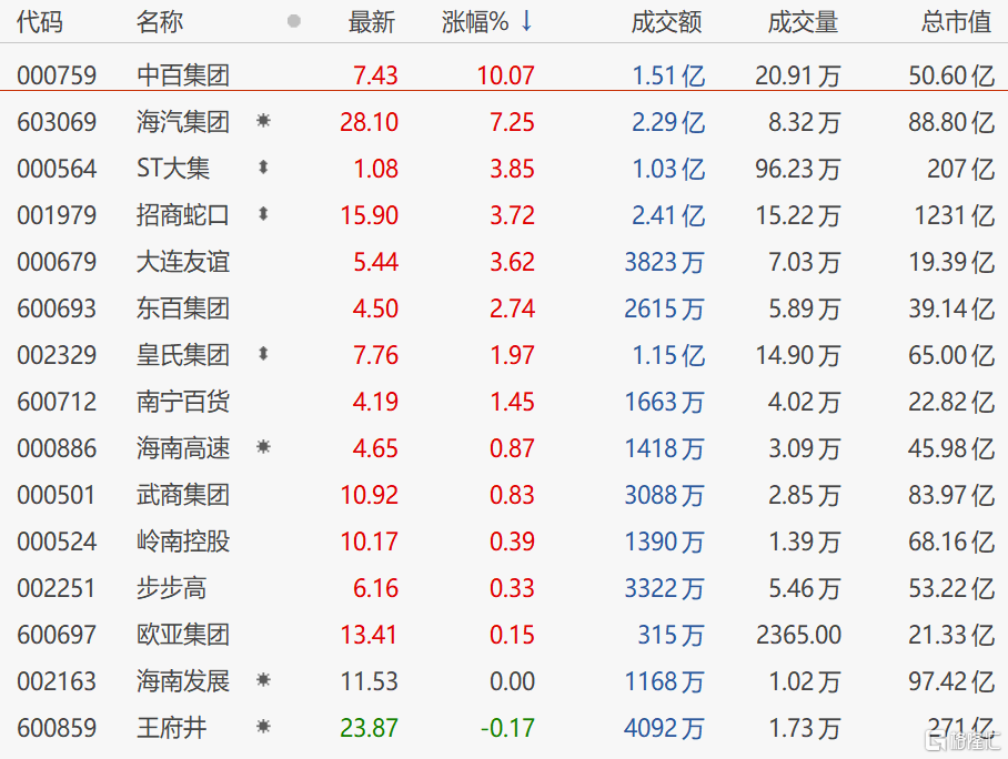 快讯图片