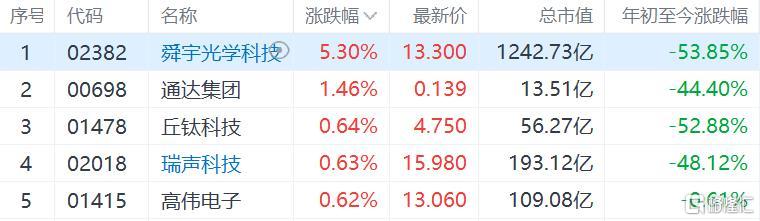 快讯图片