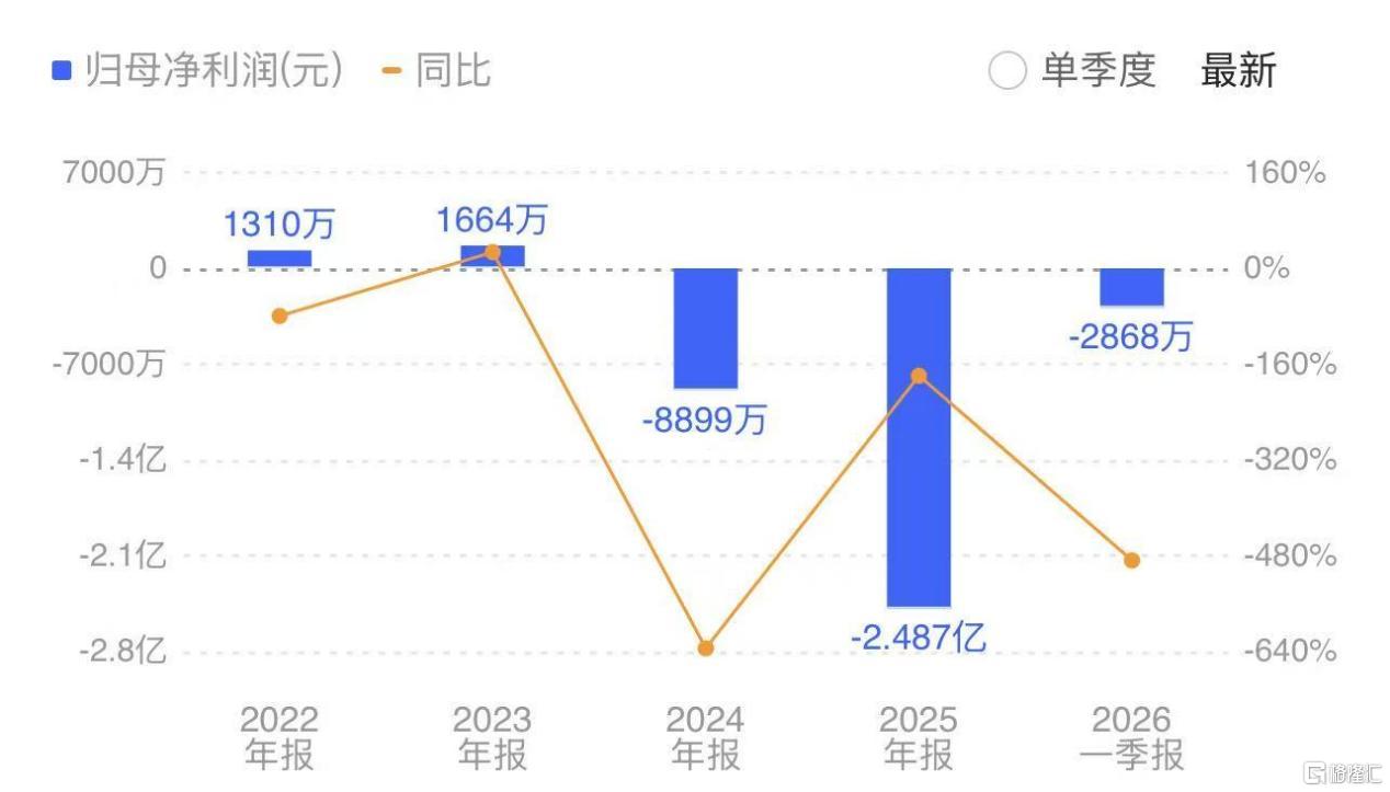 年内股价涨超2.jpeg