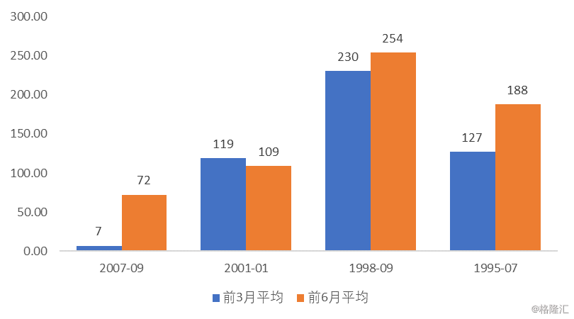 人口小于50万的市_小于300k的图片(3)