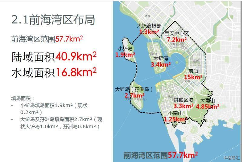 前海自贸区扩容