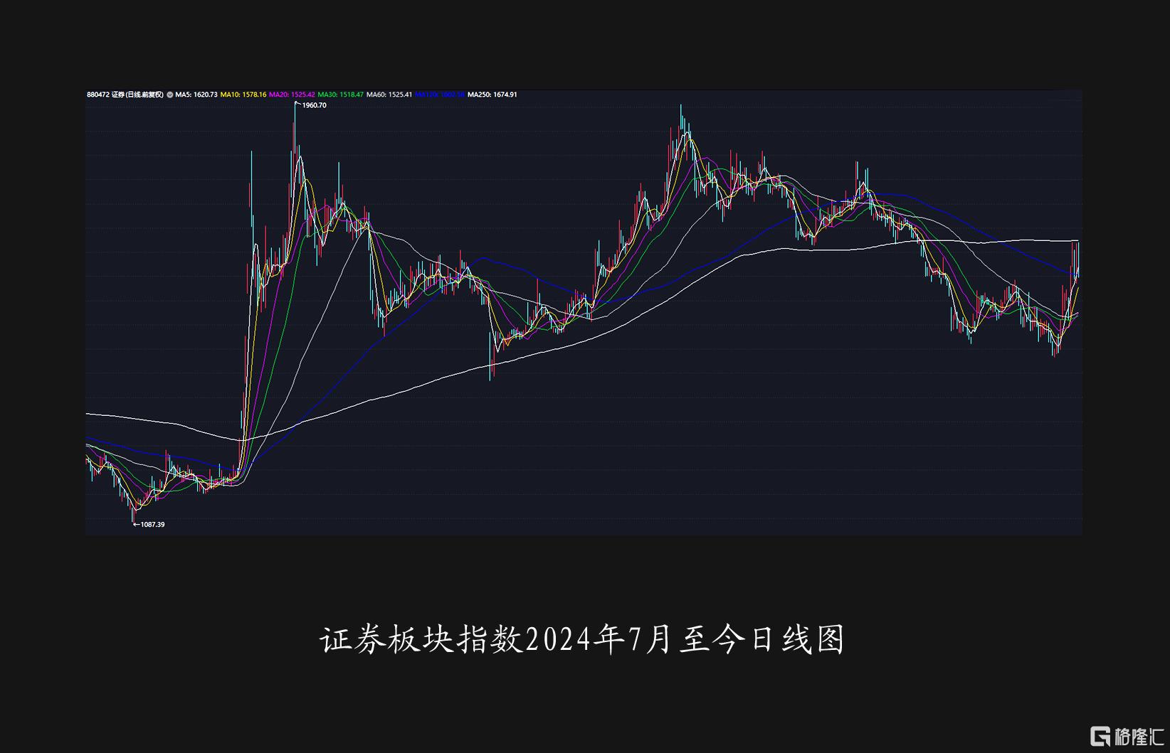 证券03.jpg