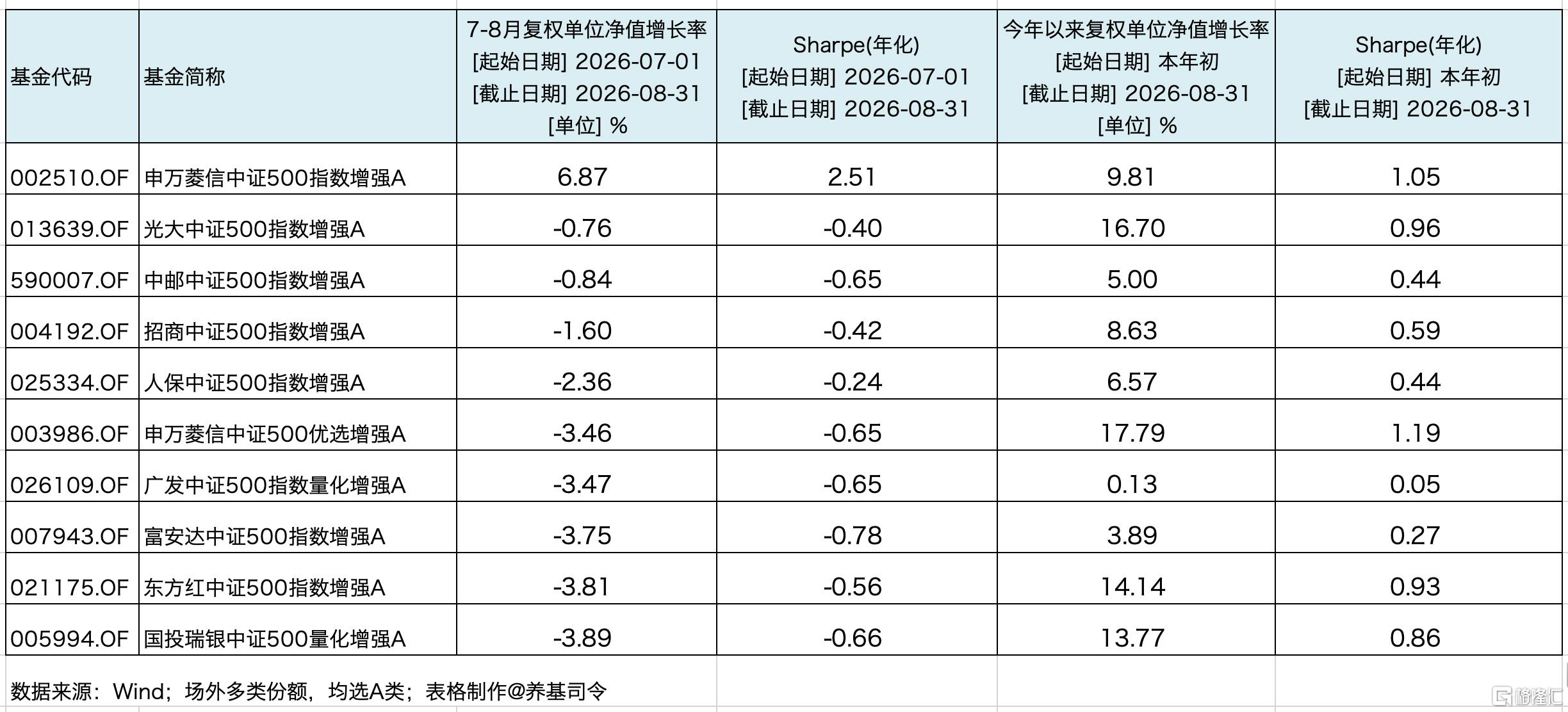 中证500.jpg
