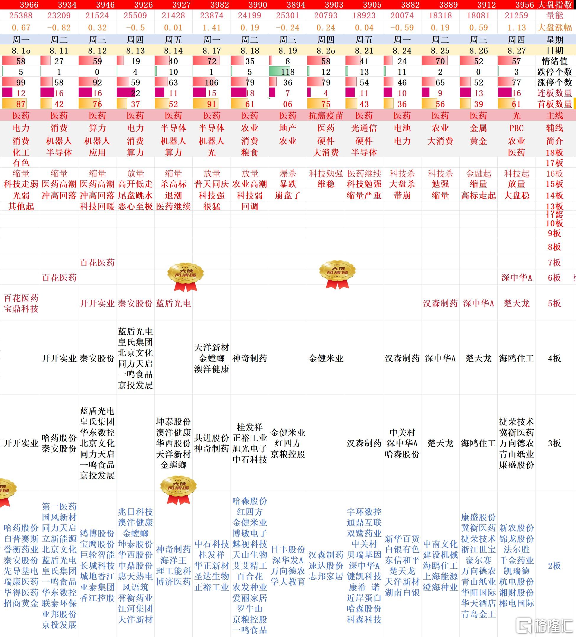搜狗高速浏览器截图20260828004903.jpg