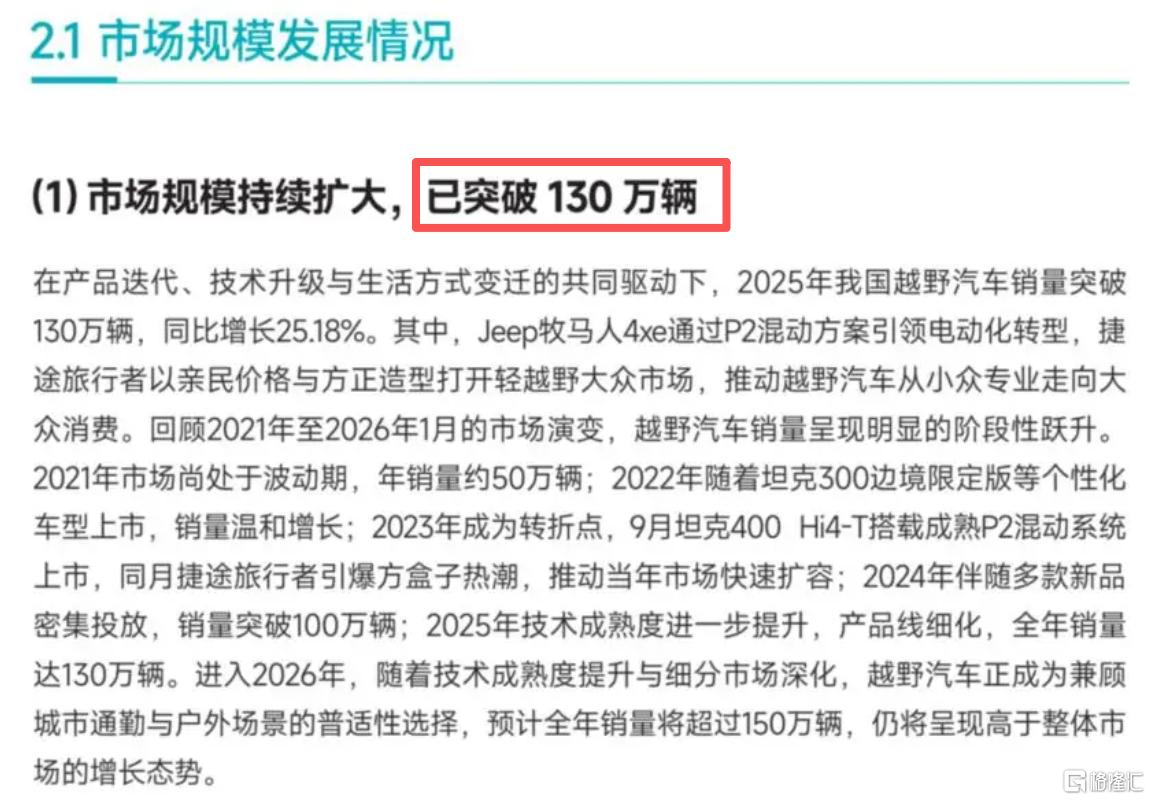 130万.png