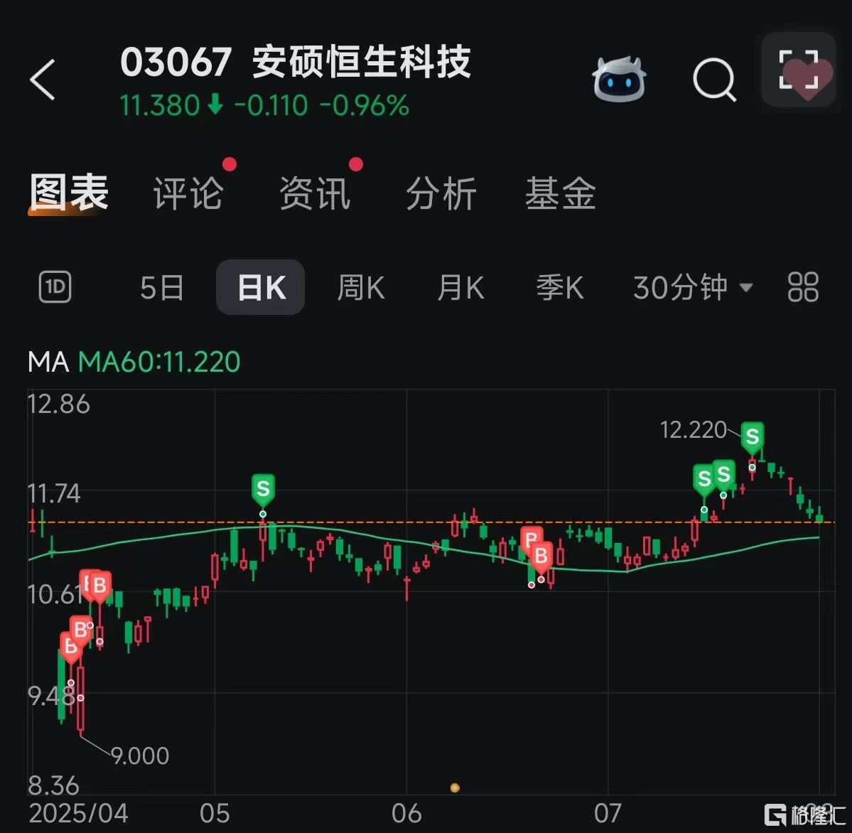 33 恒科.jpg