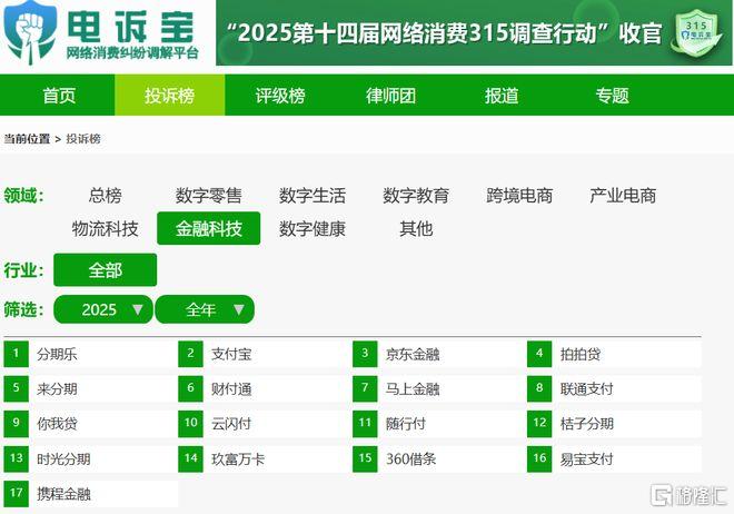 dfc1b1b80766232b99de9cc78c393b4a__url=http%3A%2F%2Fdingyue.ws.126.net%2F2026%2F0316%2F115f9df0j00tbzdzd004gd000r000iwm.jpg&thumbnail=660x2147483647&quality=80&type=jpg.jpg