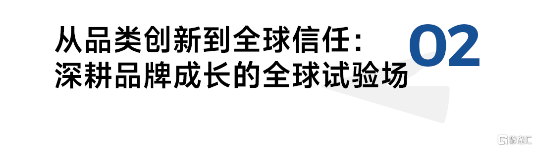 e2305e350c3923096fd213edbfc20b4a.png