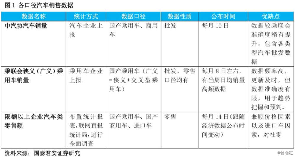 gdp乘数为4(3)