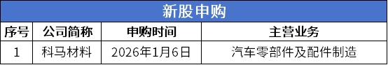 申购.png