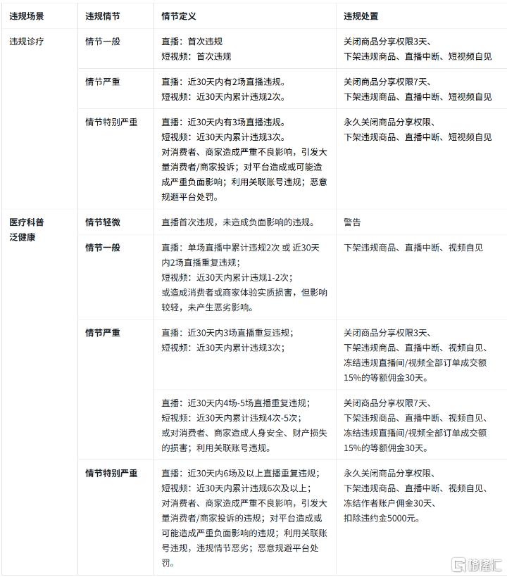 医疗科普.png