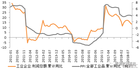 2019中美经济大战_三年中美经济大战,中国大获全胜-中国突然下狠手 一记重拳让美损失...(3)