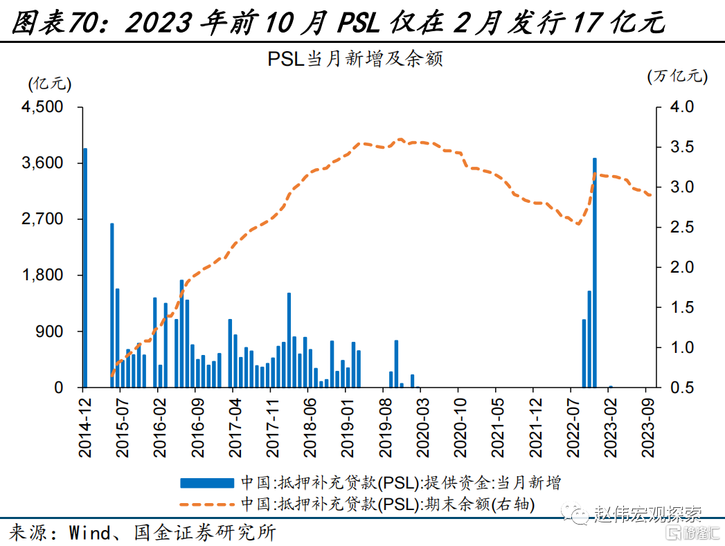 2024展望：江春入旧年，“破冰之旅”或开启70