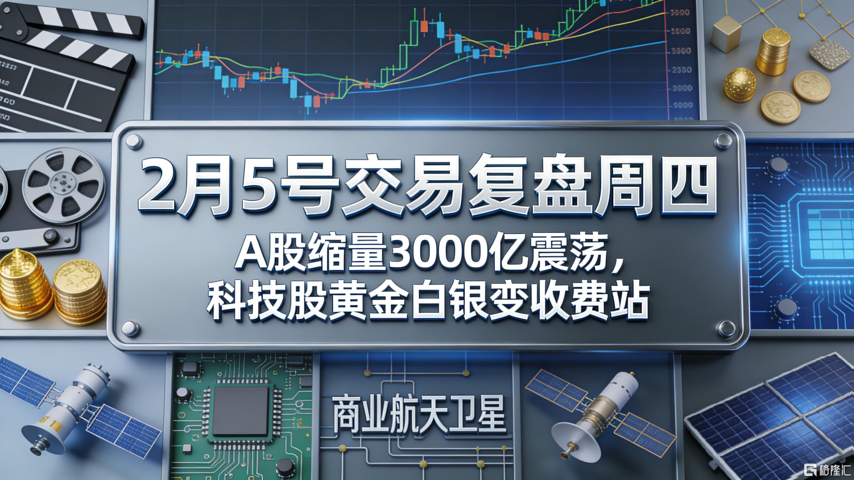 生成金融封面.png