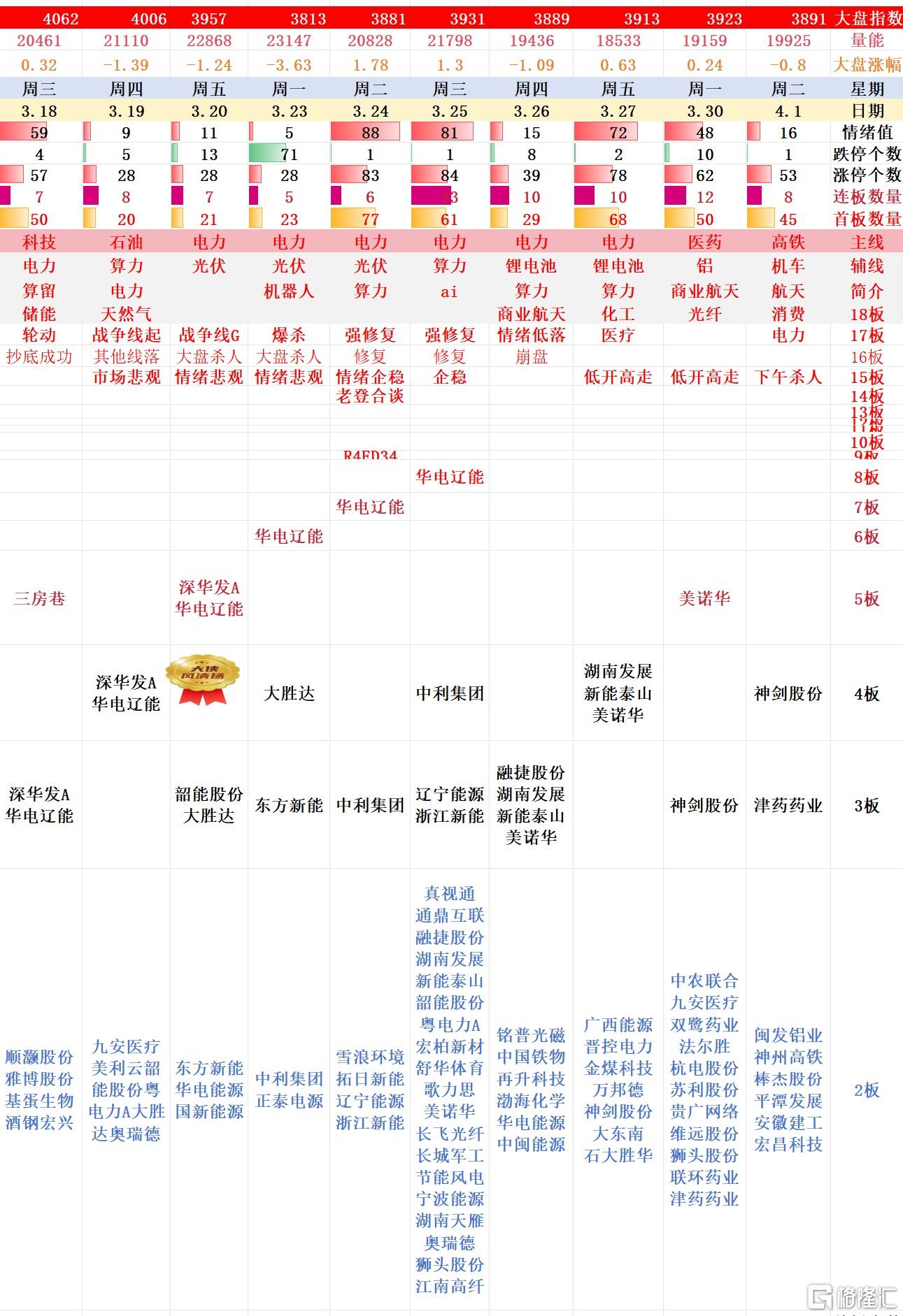 搜狗高速浏览器截图20260331223314.jpg