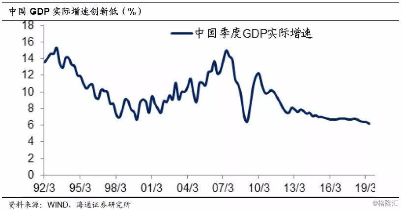 人口红利拐点_人口红利拐点