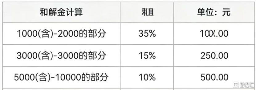 国投瑞银3.png