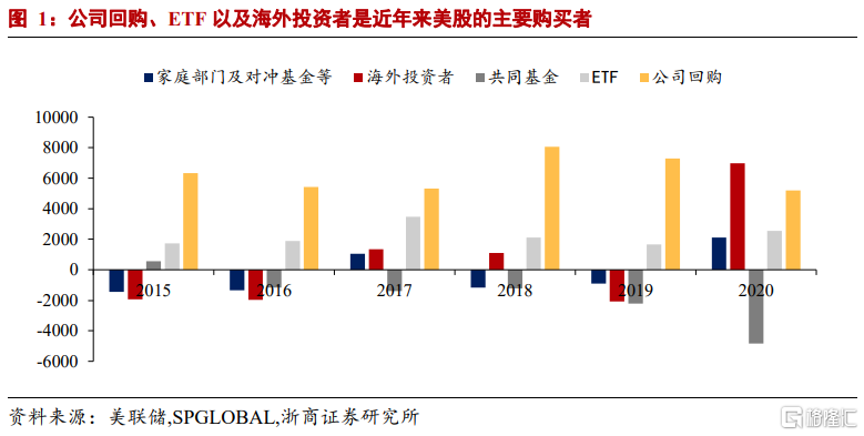美国税收占比排行榜 b01b1-1de2e5f9-a3c2-4c12-abf5-669176b11614.png