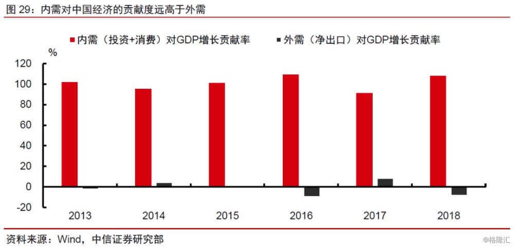 人口翻一番_...050 年全球人口将达百亿 非洲人口翻一番