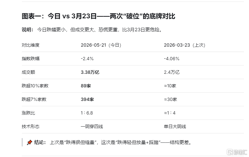 5月21日图1.png