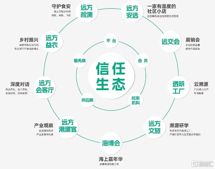远2.png
