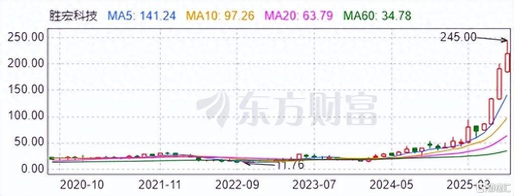 盛宏图片11111.jpeg