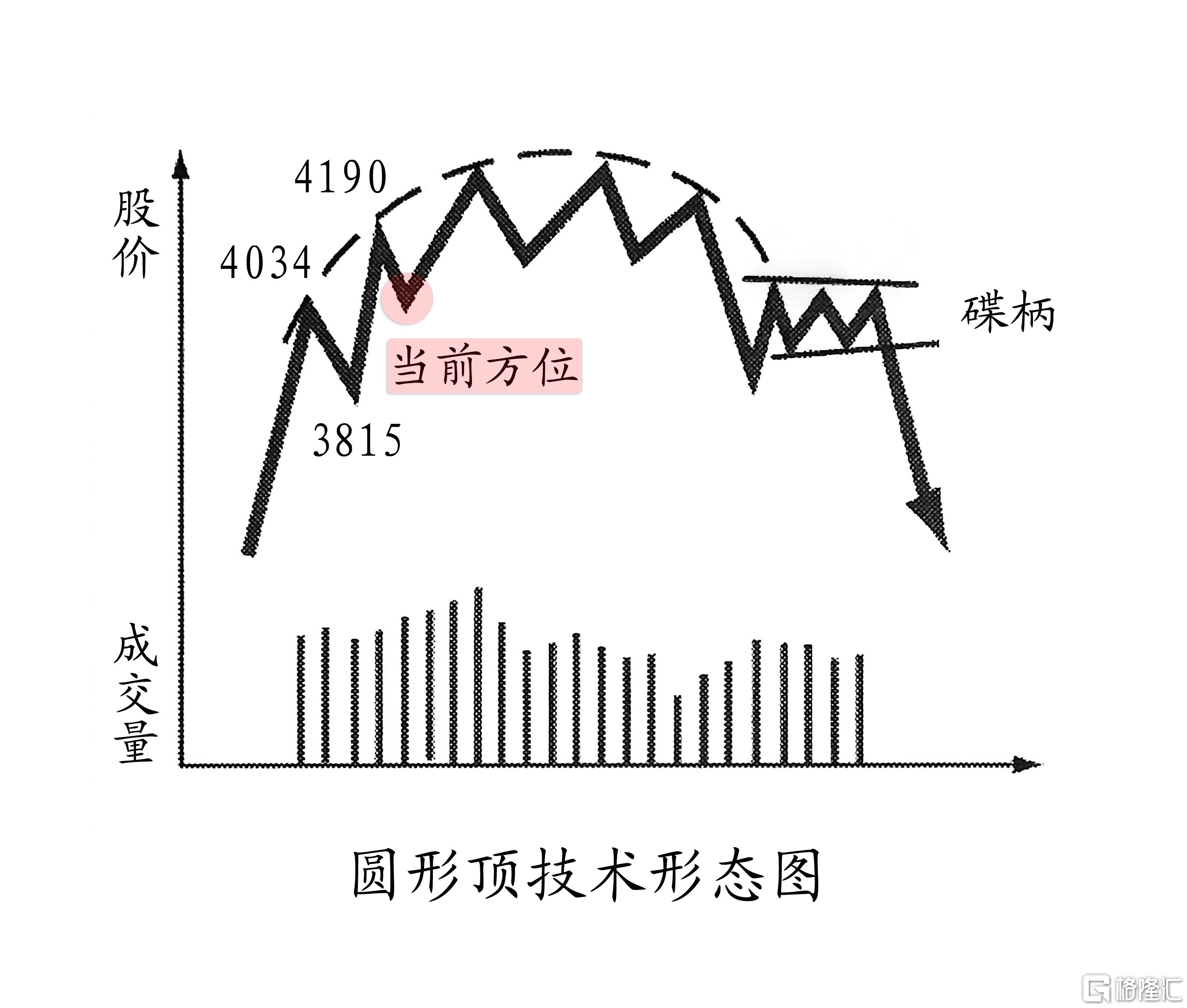 方位03.jpg