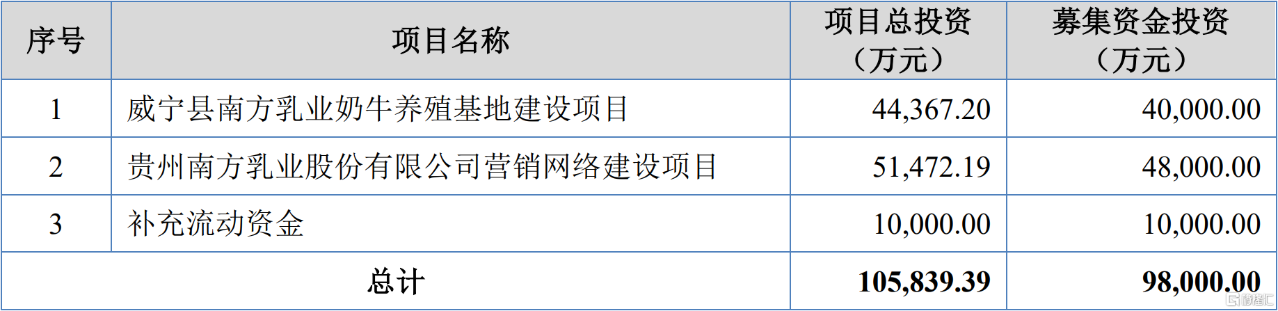 0b6a429e4877baee0c8aba50c192d8c5.png