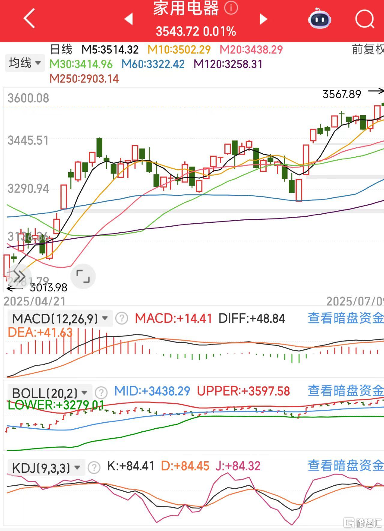 微信图片_20250709115255家电.jpg