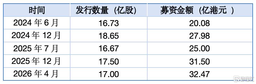 商汤3.png