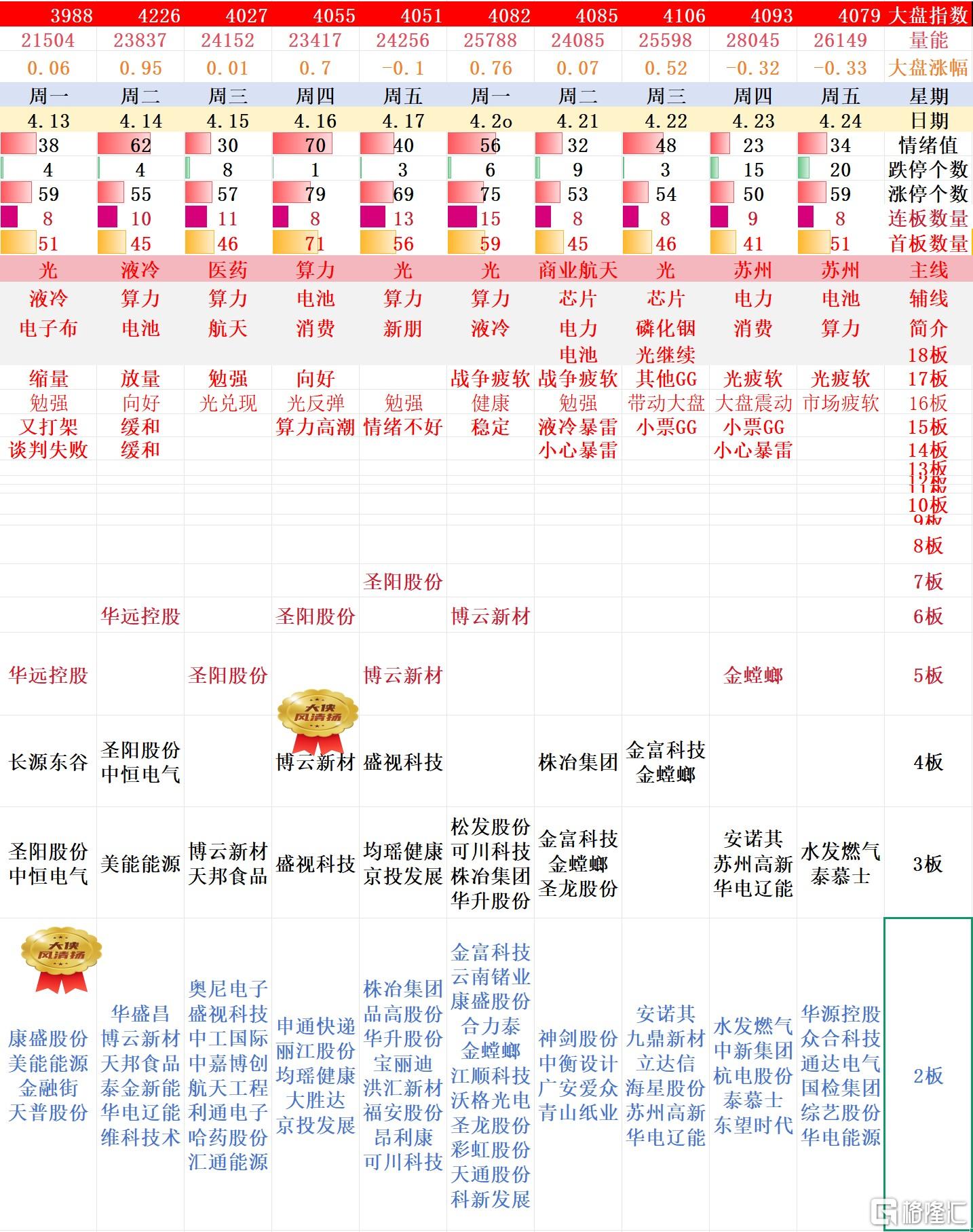 搜狗高速浏览器截图20260426201531.jpg