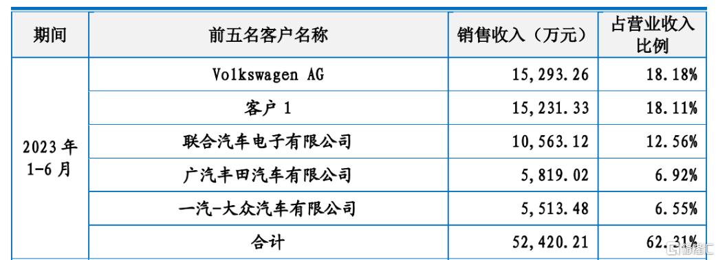 上海汽配1.jpg