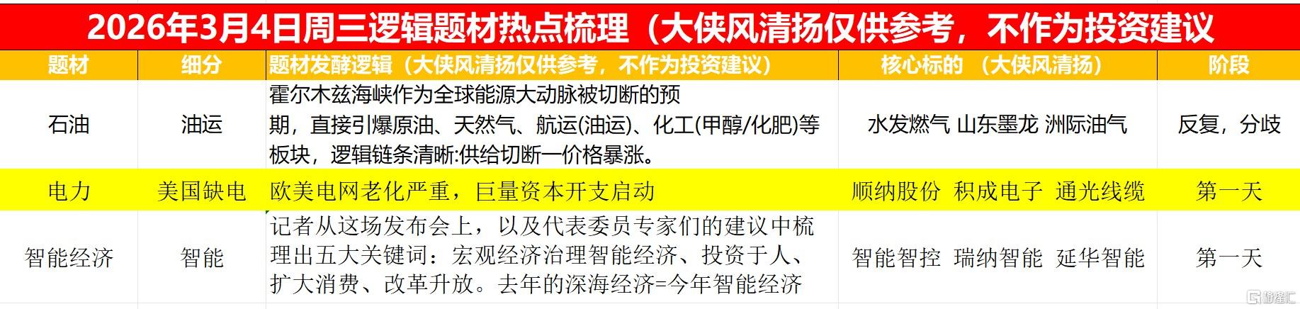 搜狗高速浏览器截图20260304214614.jpg