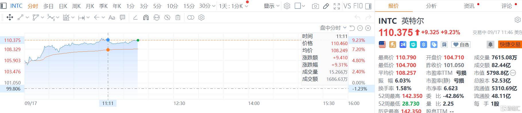 热帖图片